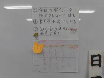 ハッピーテラス	町田駅前教室/書き方教室