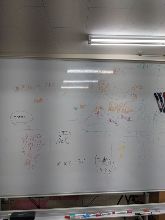 放課後等デイサービス キッズパーク 空きあり 放課後等デイサービス 横浜市保土ケ谷区のブログ ホワイトボード大活躍 Litalico発達ナビ 放課後等デイサービス キッズパーク 空きあり 放課後等デイサービス 横浜市保土ケ谷区のブログ ホワイトボード大活躍 Litalico発達ナビ