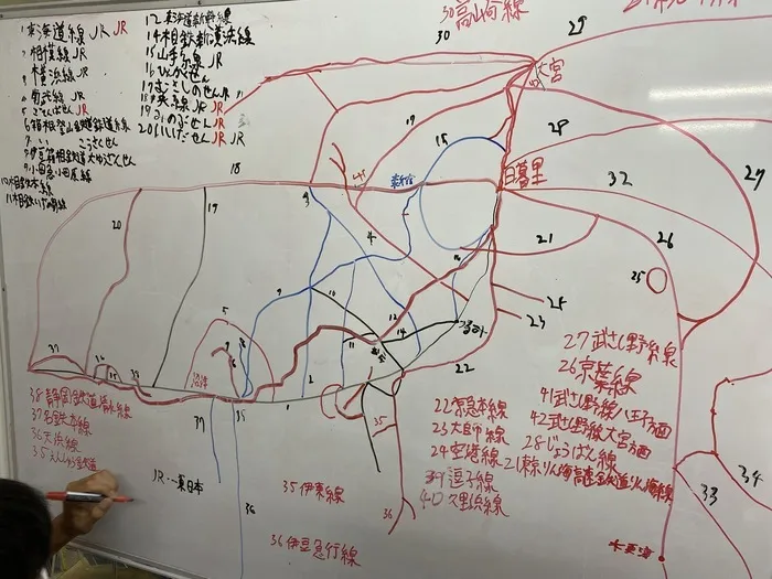 放課後等デイサービス　キッズパーク/路線図に感心