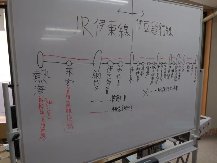 放課後等デイサービス　キッズパーク/伊東線伊豆急行線