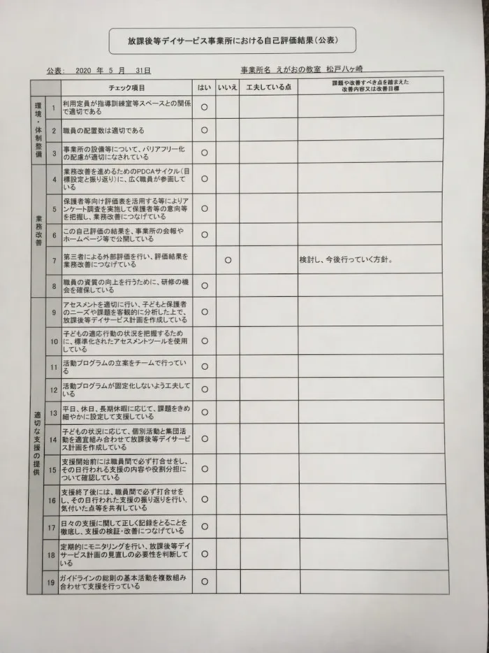 えがおのおへや 松戸八ヶ崎/放課後等デイサービス事業所における自己評価結果公表