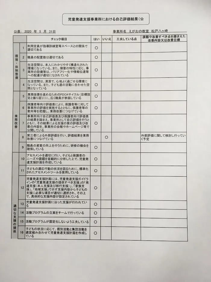 えがおのおへや 松戸八ヶ崎/児童発達支援事業所における 自己評価結果の公表