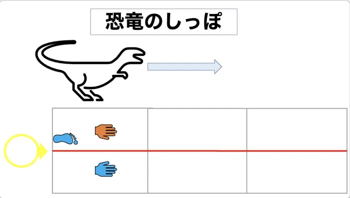 【運動・学習特化型】放課後等デイサービス すきっぷ 上青木西教室/日常の支援風景