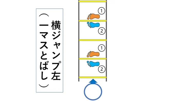 【運動・学習特化型】放課後等デイサービス すきっぷ 上青木西教室/日常の支援風景