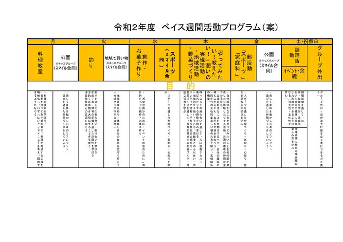 ベイス/プログラム内容