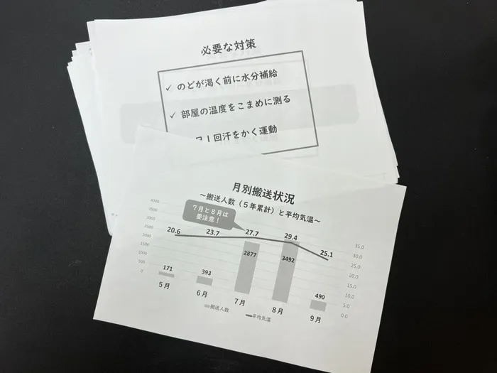 『大人気サッカー療育』『療育×遊び×社会性』といろ都島/職員研修を実施しました！