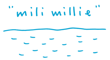 mili millie(ミリミリー) 旭町