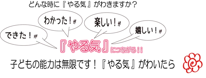 放課後等デイサービスあんじゅ/プログラム内容