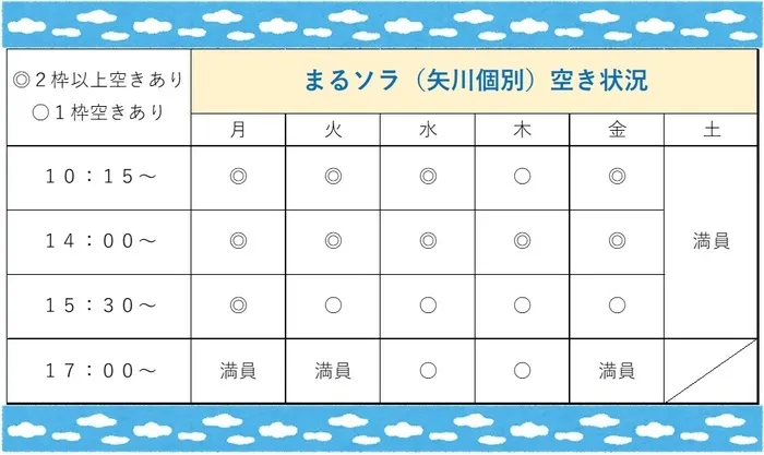 児童はったつ支援室まるソラ/【矢川】空き状況のお知らせ