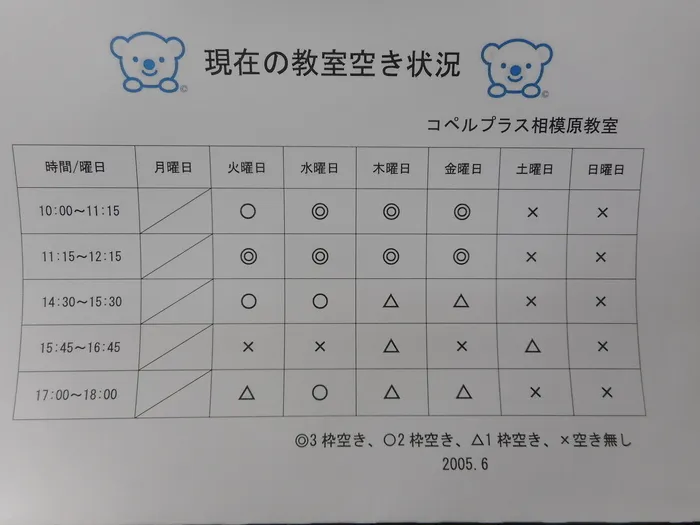 コペルプラス 相模原教室/🐬7月からレッスンをスタートしませんか🐬（6月現在空情報）