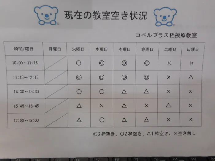 コペルプラス 相模原教室/🍒6月からレッスンをスタートしませんか🍒(5月現在空き状況）