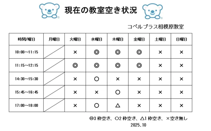コペルプラス 相模原教室/🍂10月現在の空き枠状況🍂