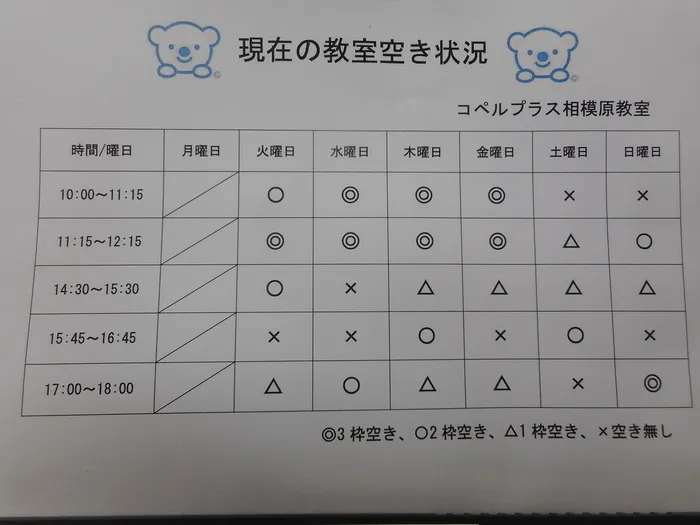 コペルプラス 相模原教室/🌟🐻‍❄️4月現在の空き枠のお知らせ🐻‍❄️🌟