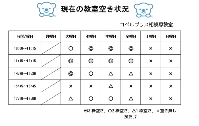 コペルプラス 相模原教室/🌻８月定期枠の空き情報＆お知らせ🌻