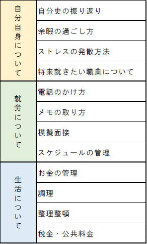 ハッピーテラス守口教室/その他