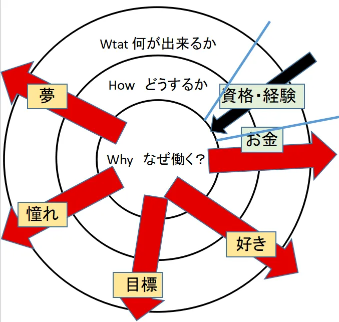 こぱんはうすさくら 佐賀水ケ江教室/将来の目標と実現する楽しさ