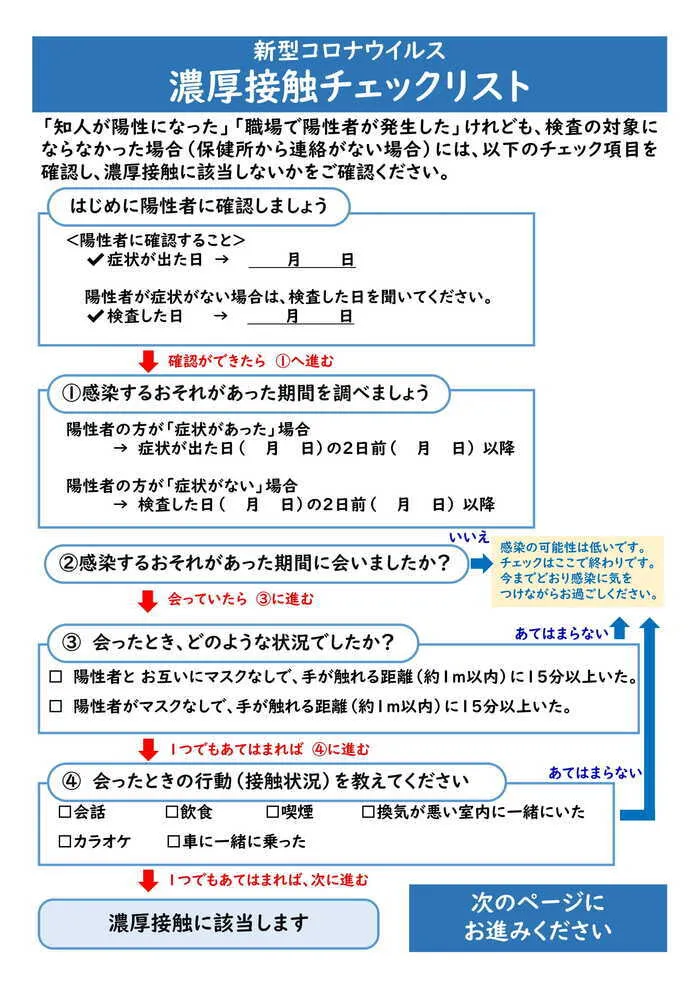 こぱんはうすさくら 佐賀水ケ江教室/コロナ感染に対する対策とお願い