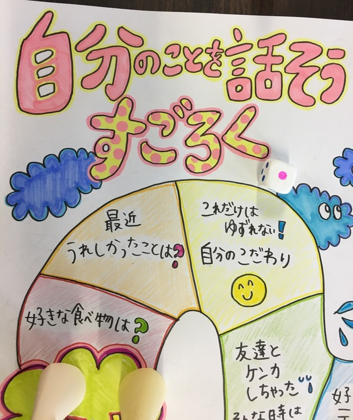 体験重視型放課後等デイサービス ぴすと学舎 プラス 空きあり 放課後等デイサービス 札幌市北区のブログ 自分のことを話そうすごろく Litalico発達ナビ