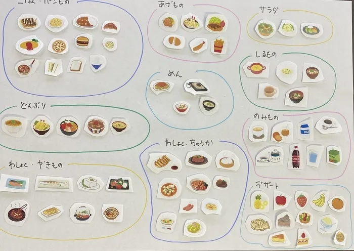 体験重視型放課後等デイサービス「ぴすと学舎・プラス」/自分を知る『🍜食事のカロリーについて🍔』