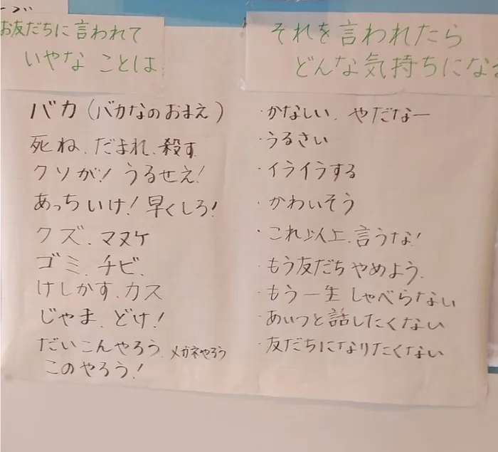 児童発達支援・放課後等デイサービス　 シェルフかごはら第2教室/子ども会議「友だちから言われていやな言葉」