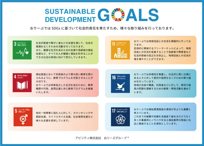 おりーぶ瑞穂・児童発達支援・放課後等デイサービス・多機能型/SDGsの取り組み