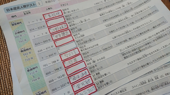 よりみち~こころとことばの教室~/プログラム内容
