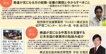 就労準備型放課後等デイサービス こすもすカレッジ小金原教室