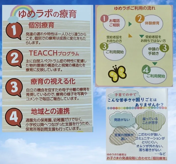 【鳥取県指定事業所】個別療育のゆめラボ道笑町教室/👦体験のご希望、お問い合わせお待ちしております⭐️