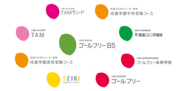 ゴールフリー B5 放課後等デイサービス 大津市 Litalico発達ナビ