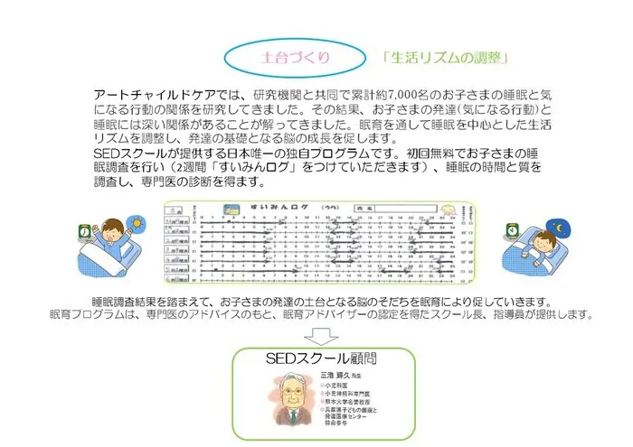 アートチャイルドケアSEDスクール枚方長尾/スタッフの専門性・育成環境