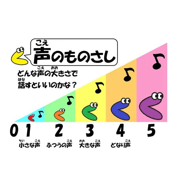 児童発達支援放課後等デイサービス　ぐりったぁー/声のものさしだよっ☆