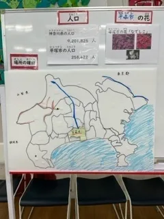 夢門塾二宮/地域学習パートⅡ　「平塚市」