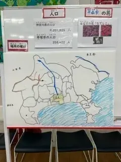 夢門塾二宮/地域学習パートⅡ　「平塚市」