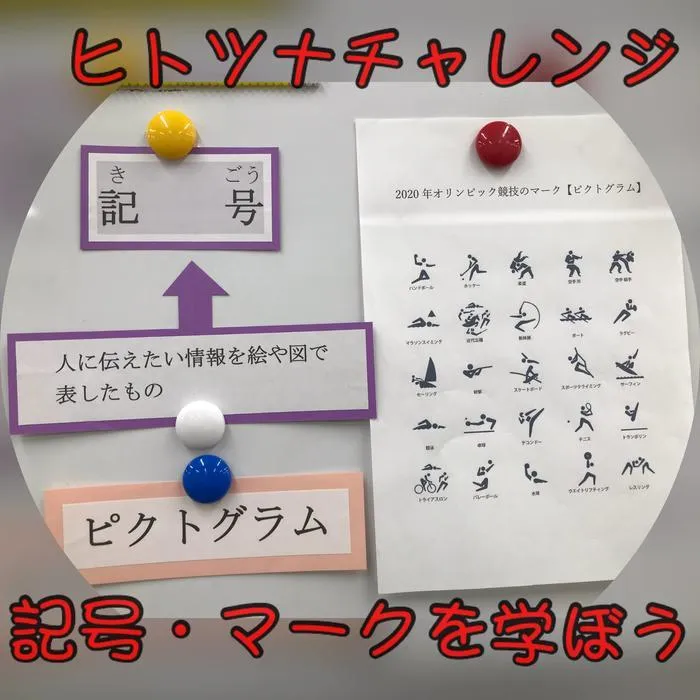 児童発達支援・放課後等デイサービス　ヒトツナ/ピクトグラムを学びました✐📓