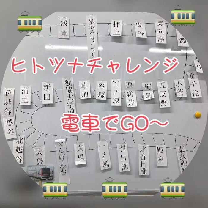 児童発達支援・放課後等デイサービス　ヒトツナ/電車でGo🚃