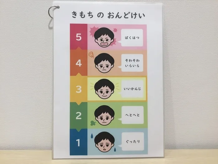 LITALICOジュニアさいたま宮原教室/気持ちの温度計