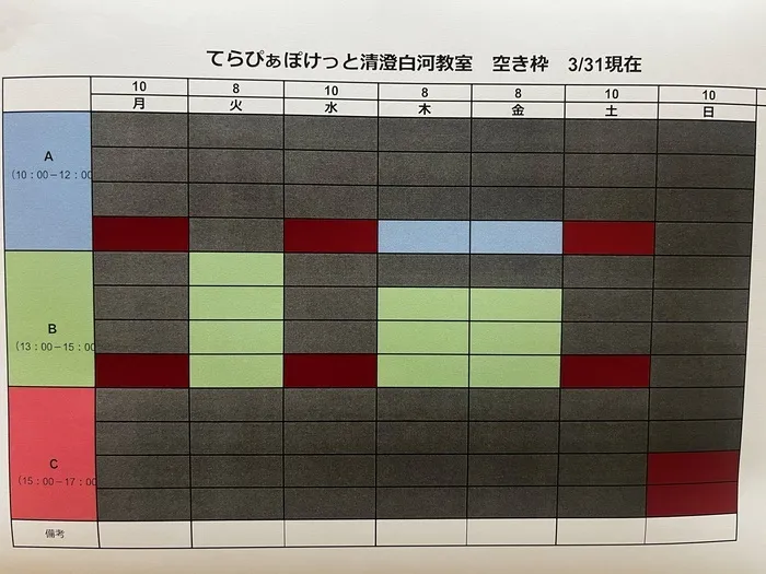 てらぴぁぽけっと　清澄白河教室/空き状況