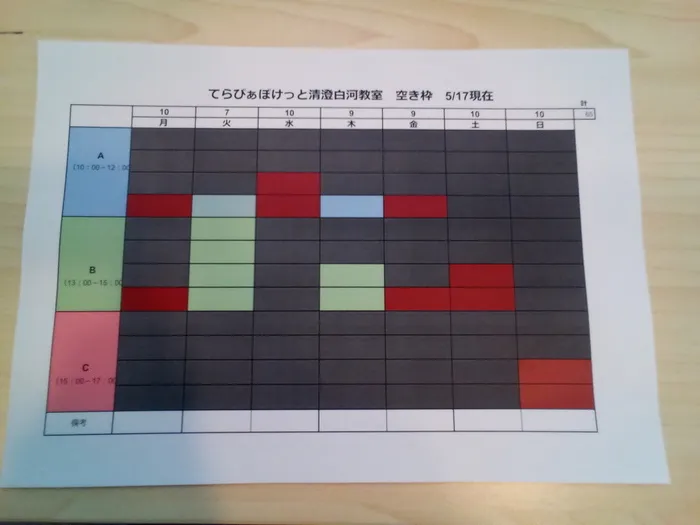 てらぴぁぽけっと　清澄白河教室/６月以降の空き状況