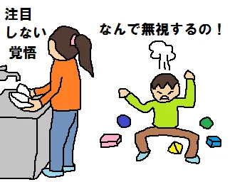 総合発達支援デイサービス きぼう古河 /ペアレントトレーニングを簡単に説明