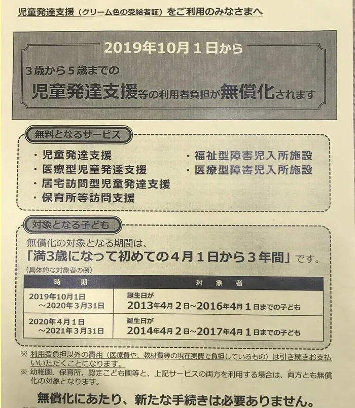 児童発達支援教室　GIFTED キッズ/児童発達支援での無償化について