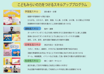 こどもみらいアイビー/日常の支援風景