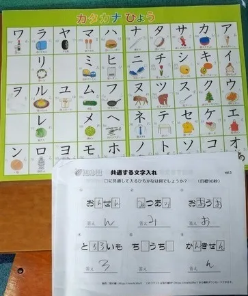 児童発達支援・放課後デイサービスさにーさいどあっぷ！/共通する文字入れ📝