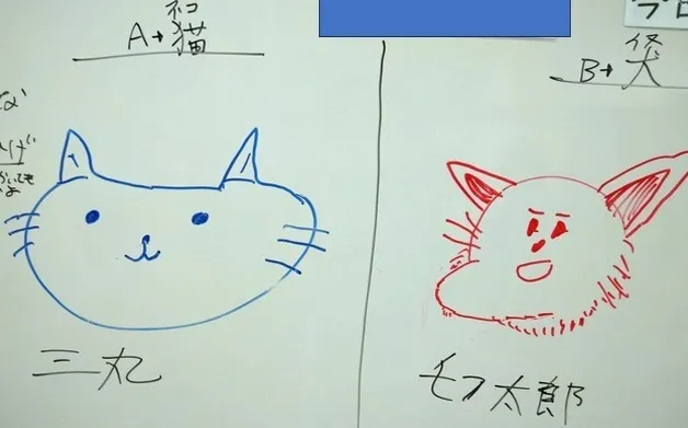 児童発達支援・放課後デイサービスさにーさいどあっぷ！/グループお絵描き🖼️