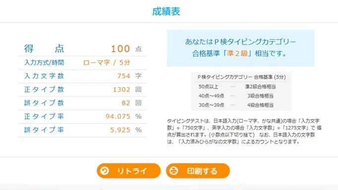 児童発達支援・放課後デイサービスさにーさいどあっぷ！/快挙達成👑