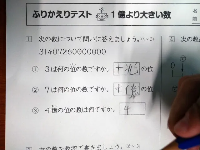 児童発達支援・放課後デイサービスさにーさいどあっぷ！/億以上の位📝