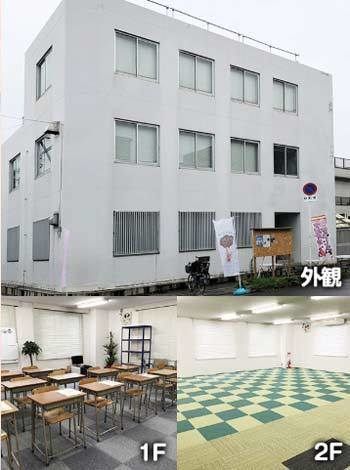 放課後等デイサービス Study/外部環境