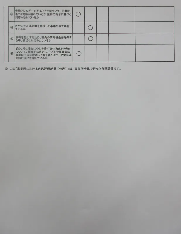 児童発達支援・放課後等デイサービスぶるーむ/児童発達支援　　自己評価結果（４ページ目）