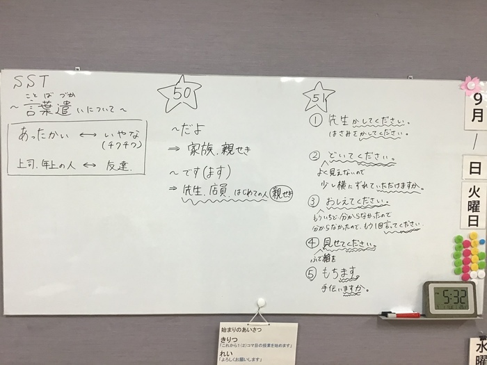 就労準備型放課後等デイサービス ハタラボ那須塩原校 空きあり 放課後等デイサービス 那須塩原市のブログ 言葉遣いについて Litalico発達ナビ