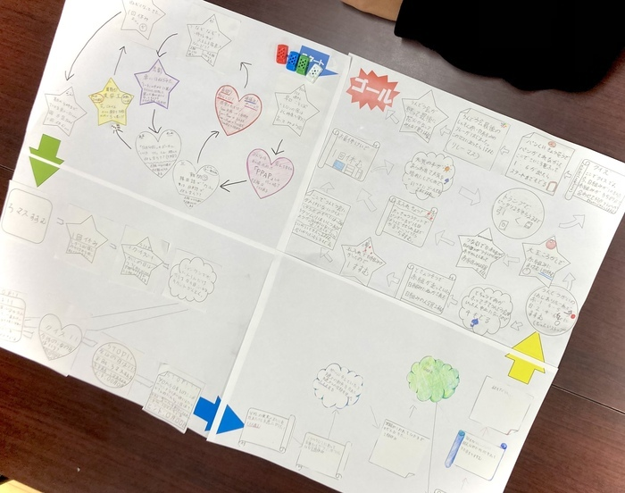 就労準備型放課後等デイサービス ハタラボ那須塩原校 空きあり 放課後等デイサービス 那須塩原市のブログ Sstすごろく Litalico発達ナビ 就労準備型放課後等デイサービス ハタラボ那須塩原校 空きあり 放課後等デイサービス 那須塩原市のブログ Sstすごろく Litalico発達ナビ