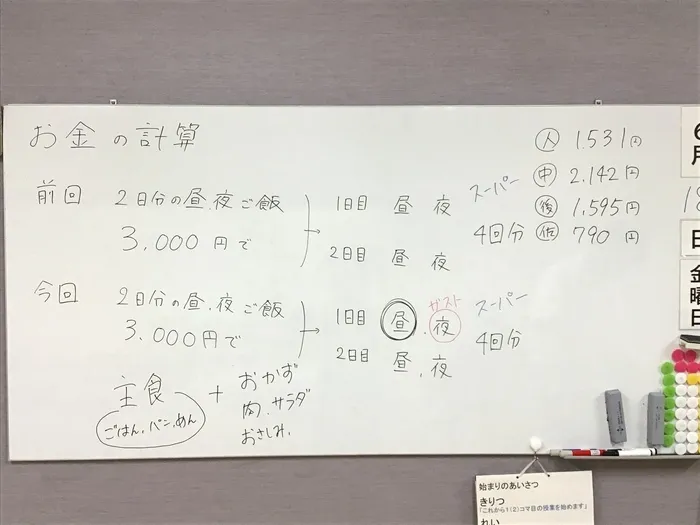 就労準備型放課後等デイサービス　ハタラボ那須塩原校/お金の計算